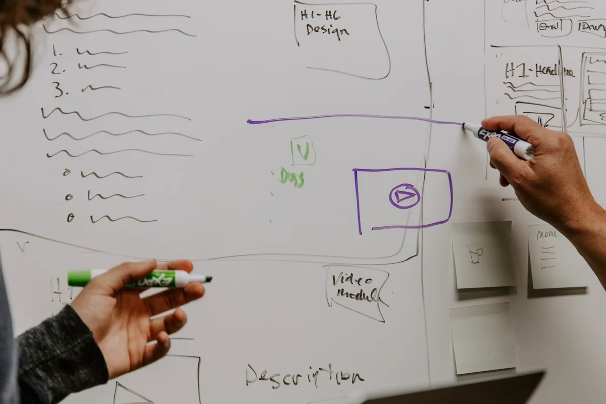 How To Create Whiteboard Animation Videos For Your Brand