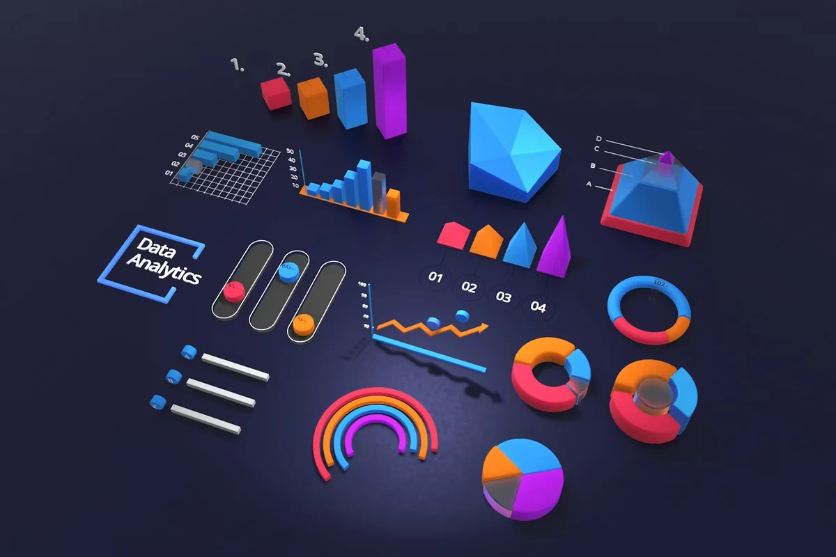 How To Use Video Content In Your Sales Funnel